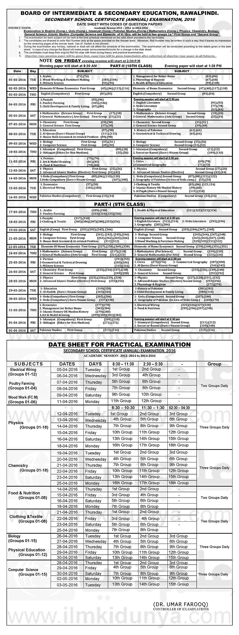 Intermediate past papers rawalpindi board