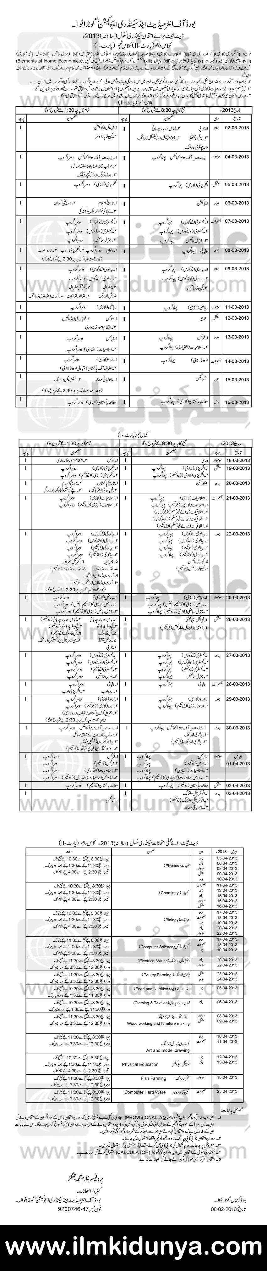 Gujranwala dating