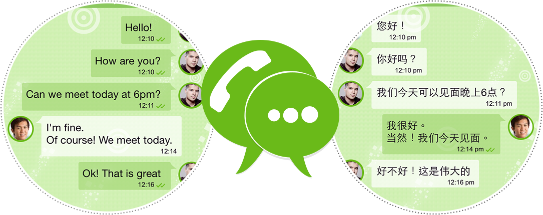 Neeo is a Chat and Conversation Translation Messenger