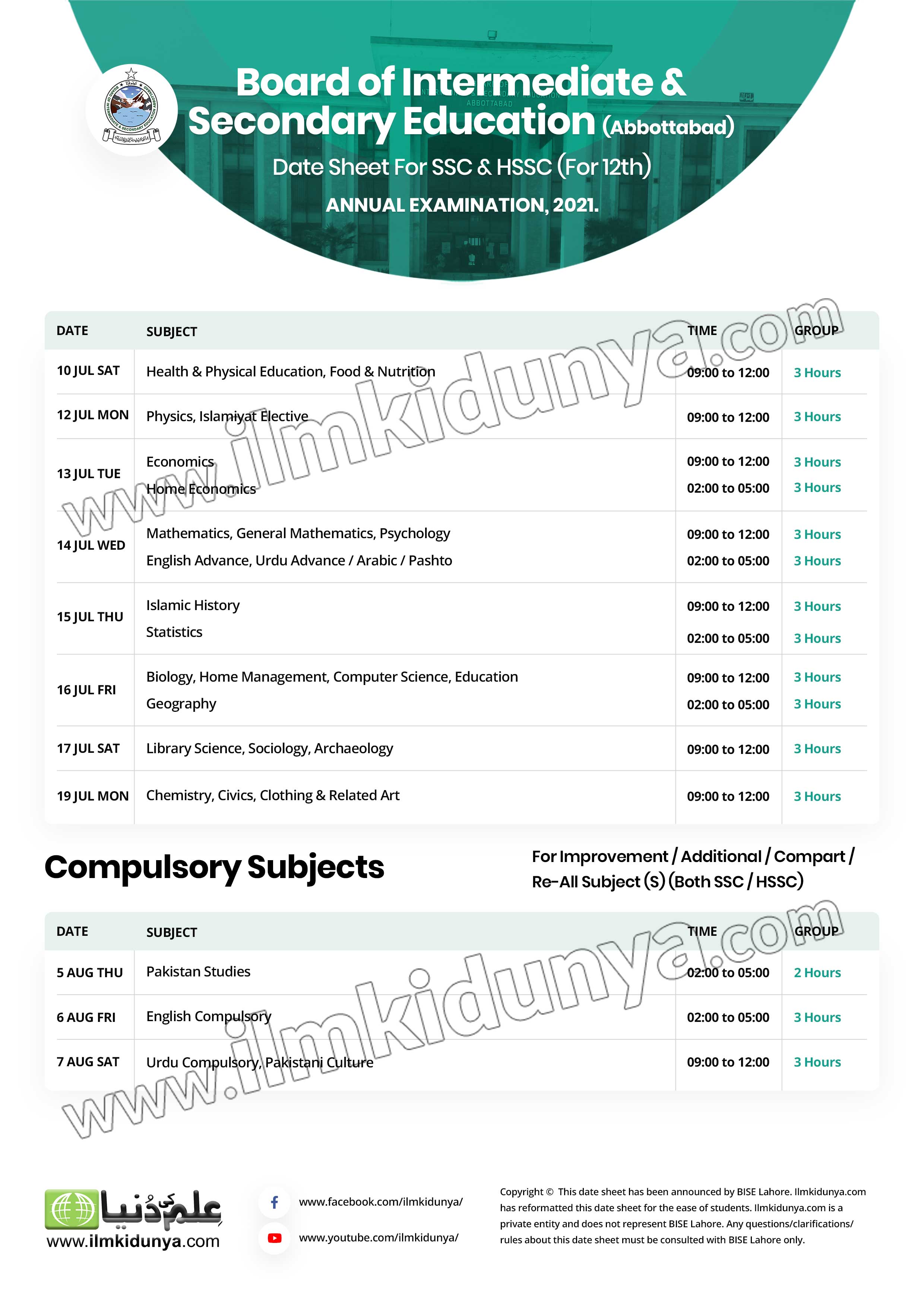 Bise Larkana Board Hssc Date Sheet 2023 Part 1, 2