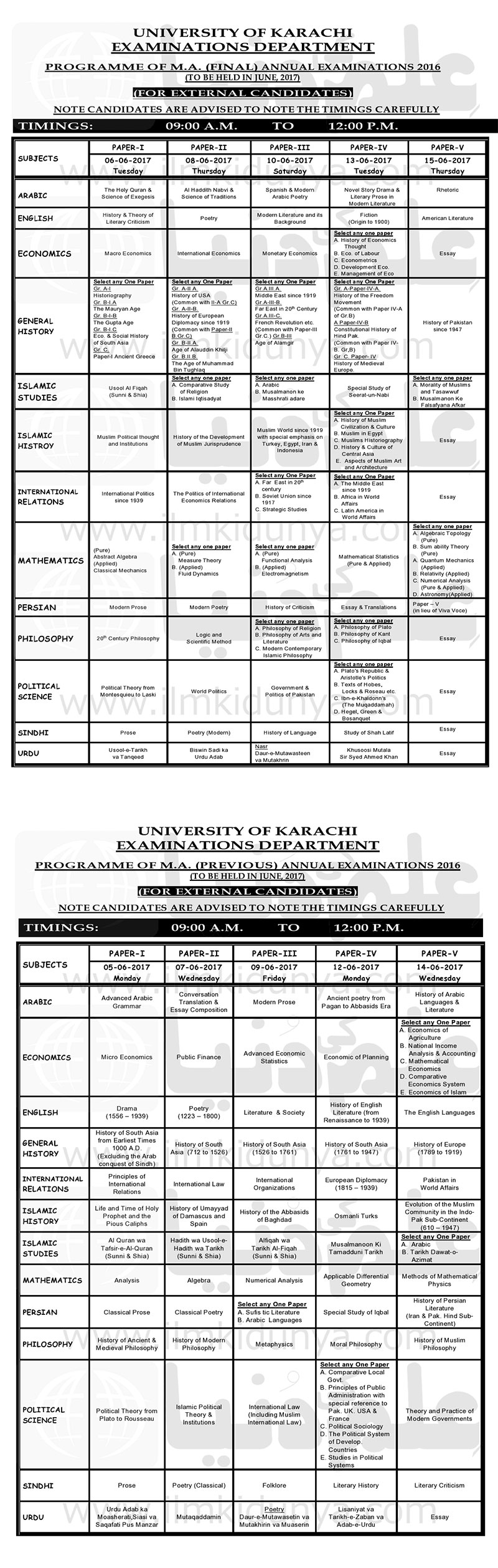 Karachi University Ma Msc Part 1 And 2 Date Sheet 2020