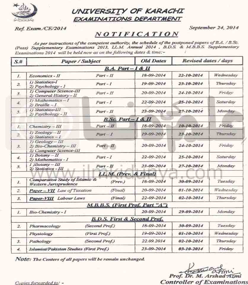 Karachi University Ba Part 1 And 2 Date Sheet 2020
