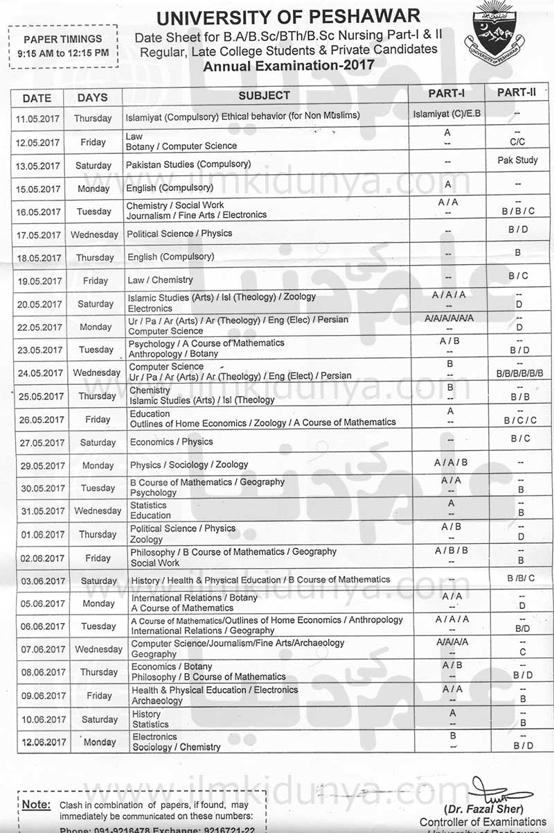 peshawar university ba date