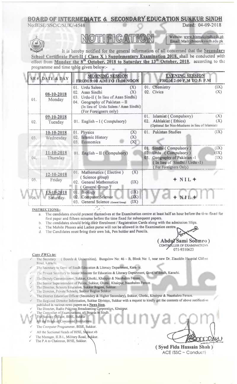 Sheet 2015 sukkur bise board result Bise Sukkar