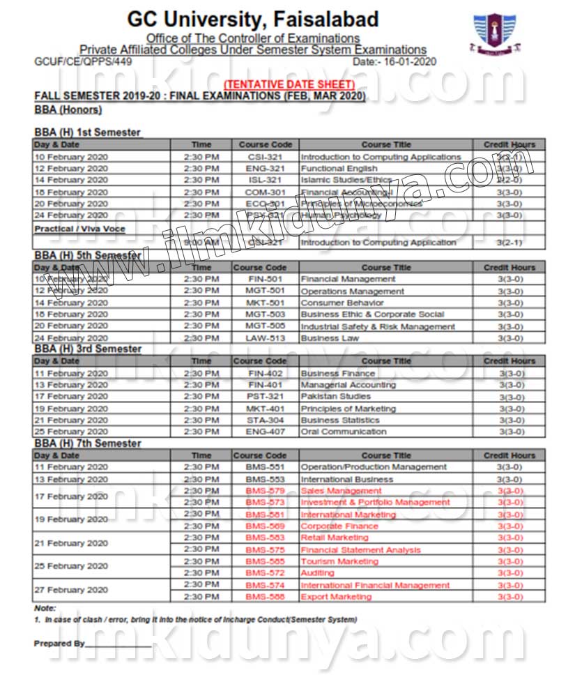 Government College University Faisalabad (GCUF) Date Sheet 2024 of BBA