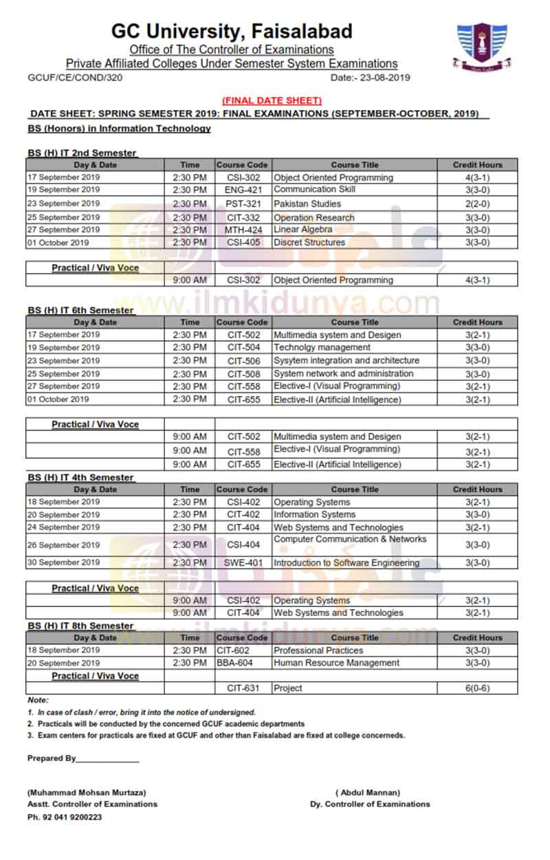 Government College University Faisalabad (GCUF) Date Sheet 2024 of BBA