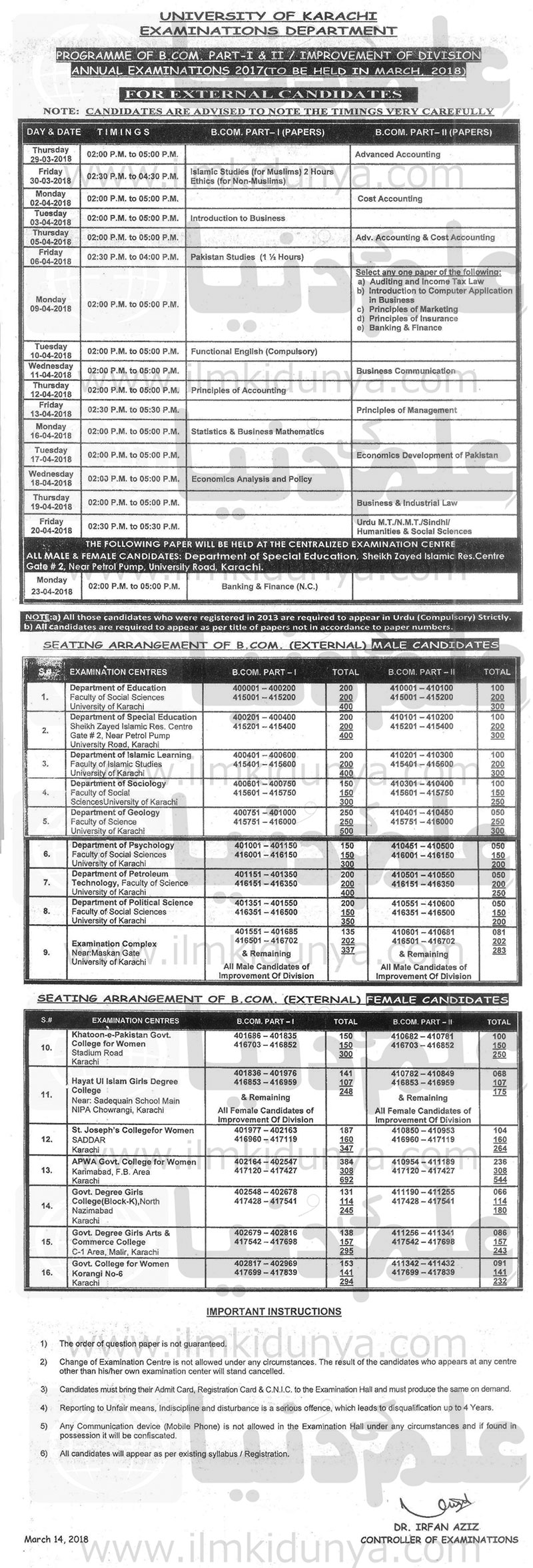 Karachi University B Com Part 1 And 2 Date Sheet 2020