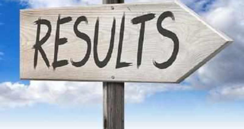 Punjab University MA Supply Result